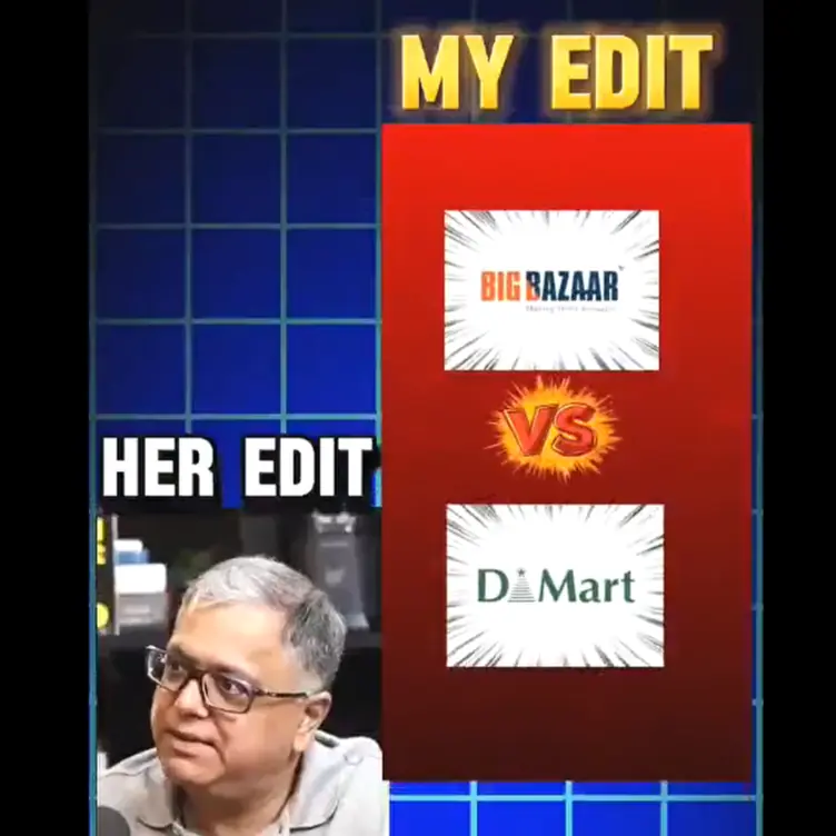 Business Case Study Visualization